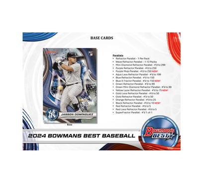 2024 Bowman's Best Baseball Hobby Box