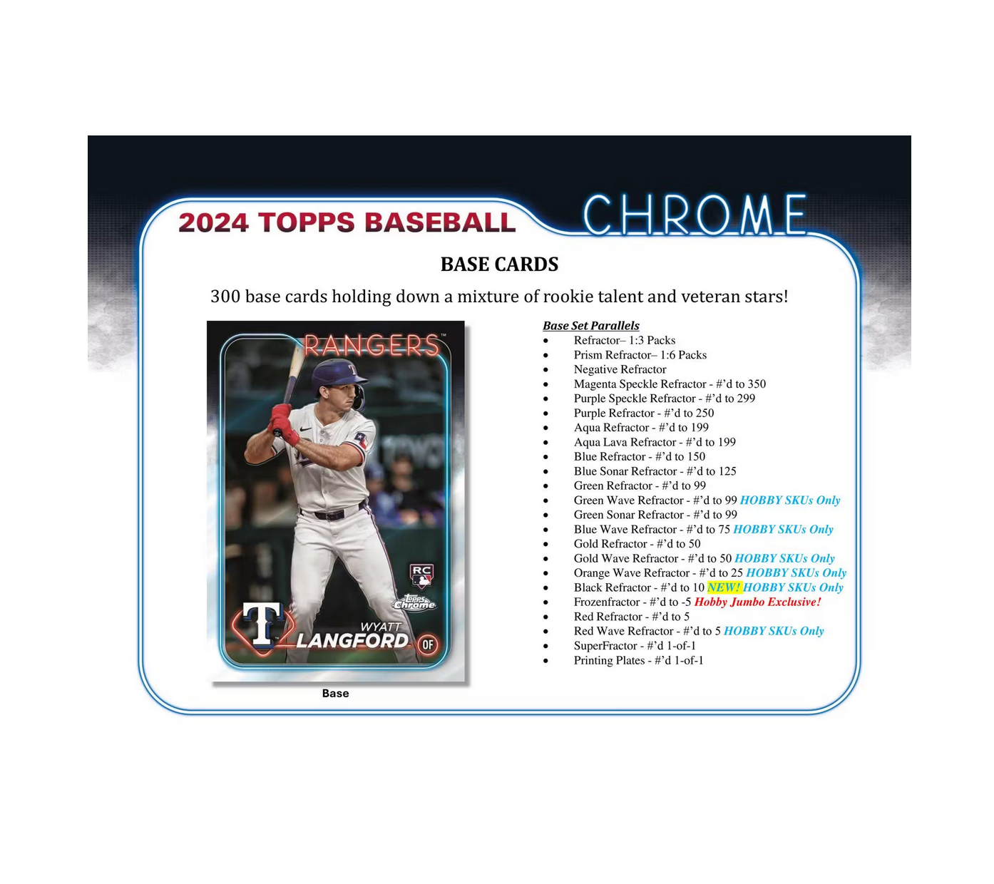 2024 Topps Chrome Baseball Delight Box