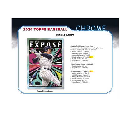 2024 Topps Chrome Baseball Delight Box