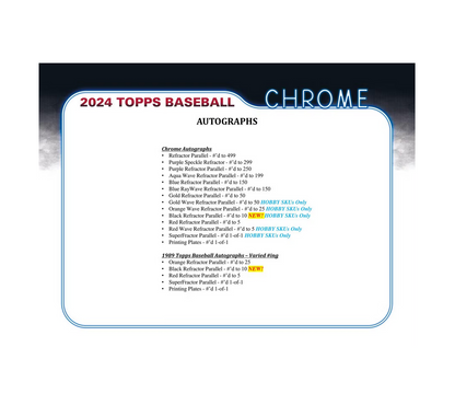 2024 Topps Chrome Baseball Delight Box