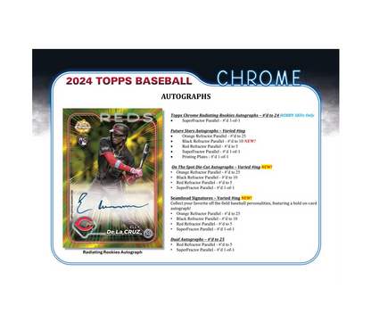 2024 Topps Chrome Baseball Delight Box