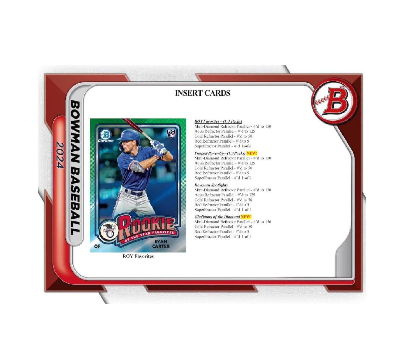 2024 Bowman Baseball Jumbo Box