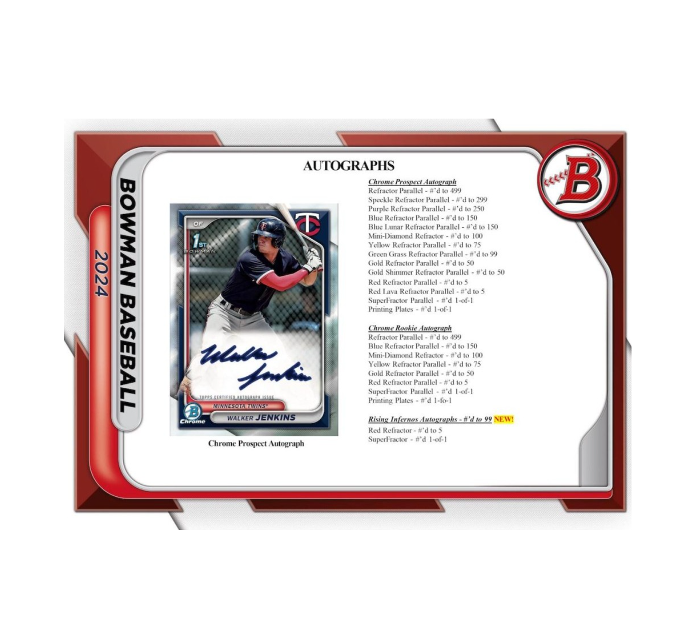 2024 Bowman Baseball Jumbo Box